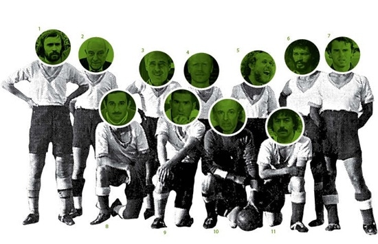 futbolistas futbolistas