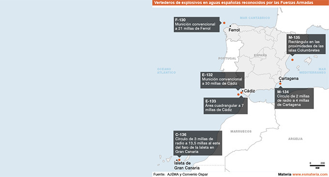 Las Fuerzas Armadas tienen seis vertederos de explosivos en aguas españolas