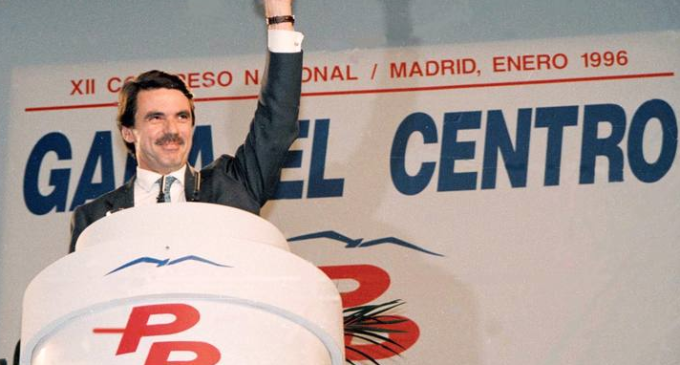 IDEOLOGIA PEDRO AZNAR ideologia pedro aznar: