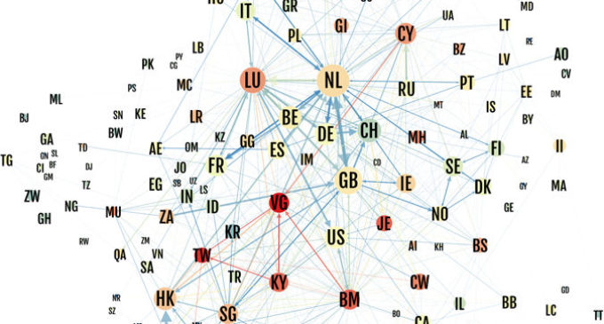Cinco países ‘altamente desarrollados’ centralizan la mitad del dinero que va a paraísos fiscales