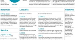 Las cuentas de La Marea