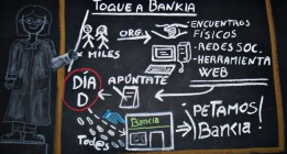 Víctimas de preferentes, el 15-M y la PAH llaman a paralizar miles de oficinas de Bankia el 9 de mayo