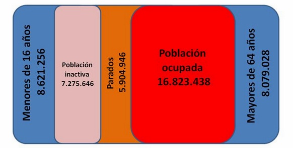 diagrama4