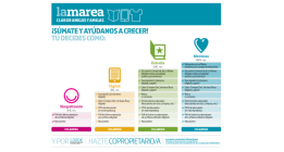 Nace el Club de Amigos y Amigas