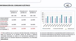 Descifrando (por enésima vez) los secretos del recibo de la luz
