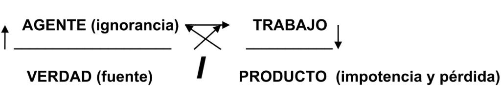 Sin título(3)