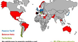 Autoconsumo marca España: la normativa más restrictiva del mundo