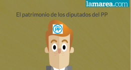 El patrimonio de los diputados del PP