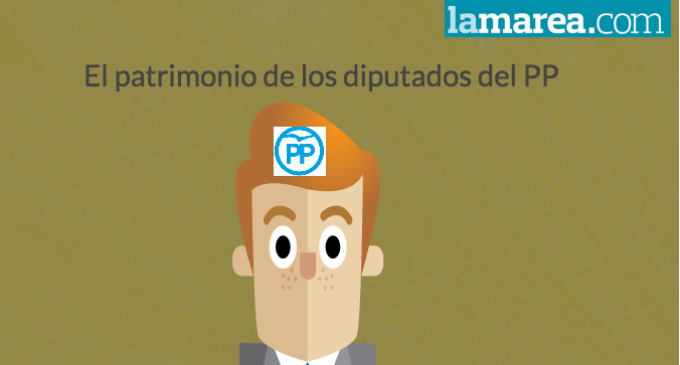 El patrimonio de los diputados del PP