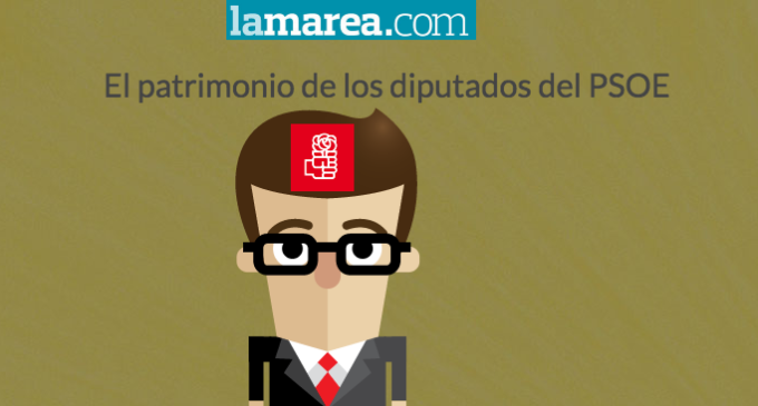 El patrimonio de los diputados del PSOE