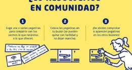 La Escalera: una iniciativa para potenciar las relaciones de apoyo entre vecinos