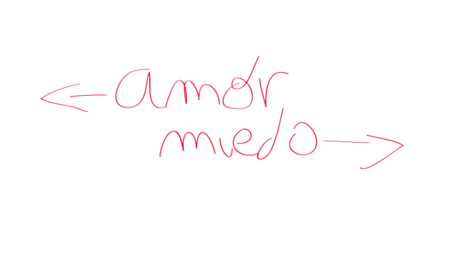 Y además de quejarse ¿qué?