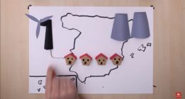 El vídeo viral de Acciona sobre cambio climático, y lo que le falta