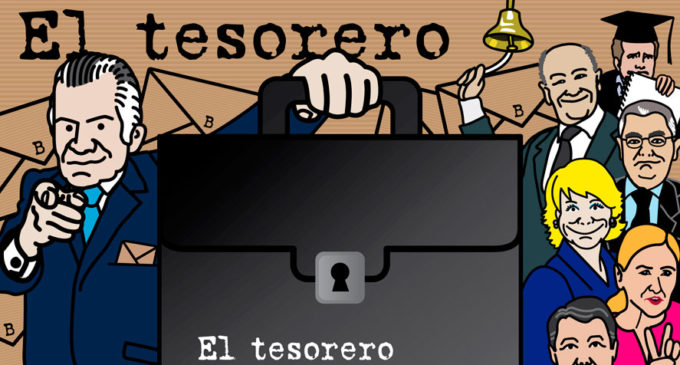 La tercera edición del juego El Tesorero o cómo imitar a quienes se repartieron todo un país