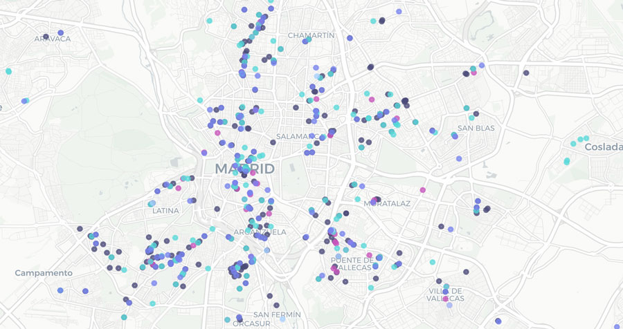 Casas de apuestas en madrid